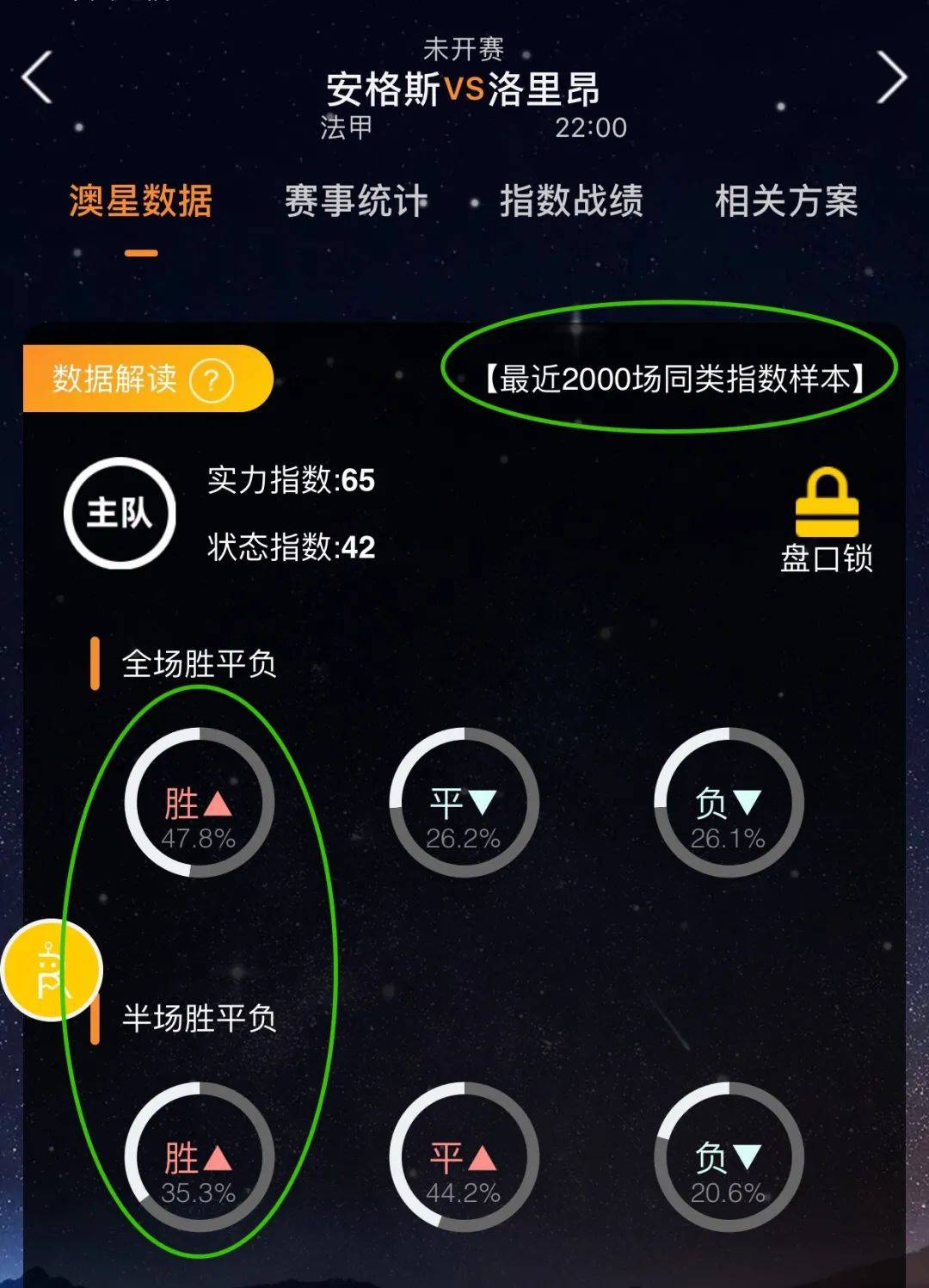 球冠