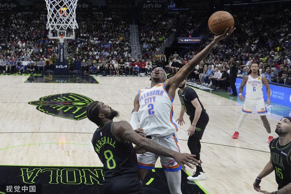 国际市场 国际市场